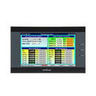 6 Channel HMI PLC Combo High Speed Counting Type C Port 408MHz